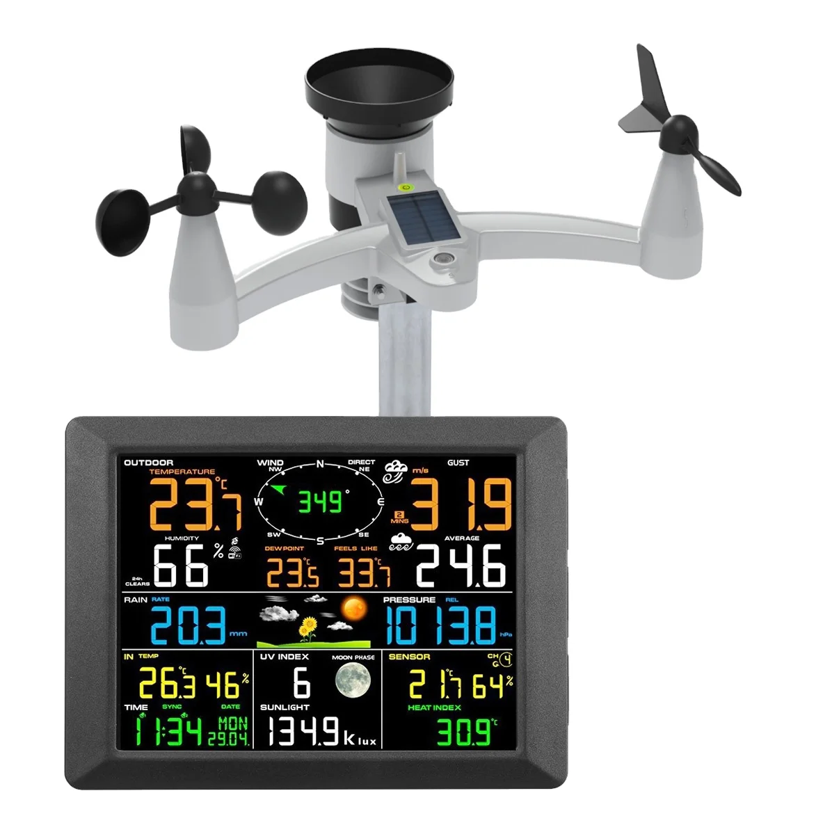 Best Remote Home Temperature Monitor for Peace of Mind